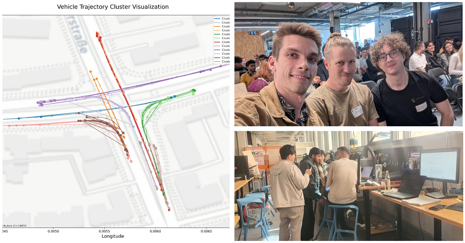 hackathon10 – Analyse kritischer Verkehrssituationen mit Trajektoriendaten