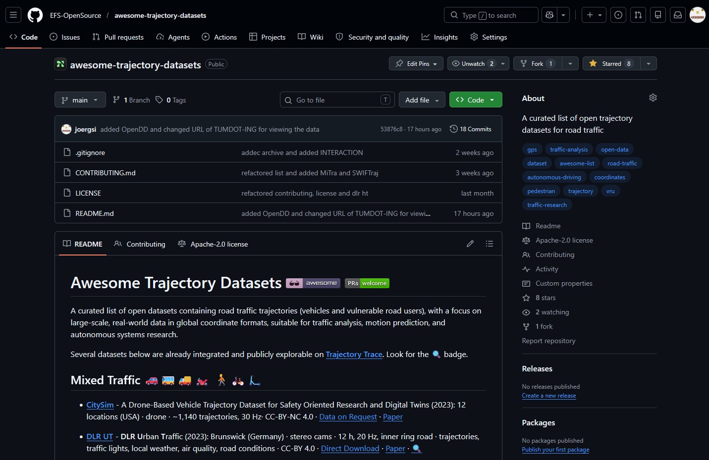 Awesome Trajectory Datasets – kuratierte Liste offener Trajektorien-Datensätze
