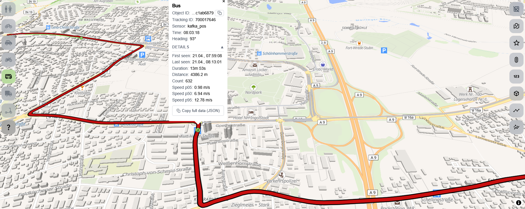 Trajectory Trace Datenanalyse – Histogramm und räumliche Abfragen für Verkehrsdaten