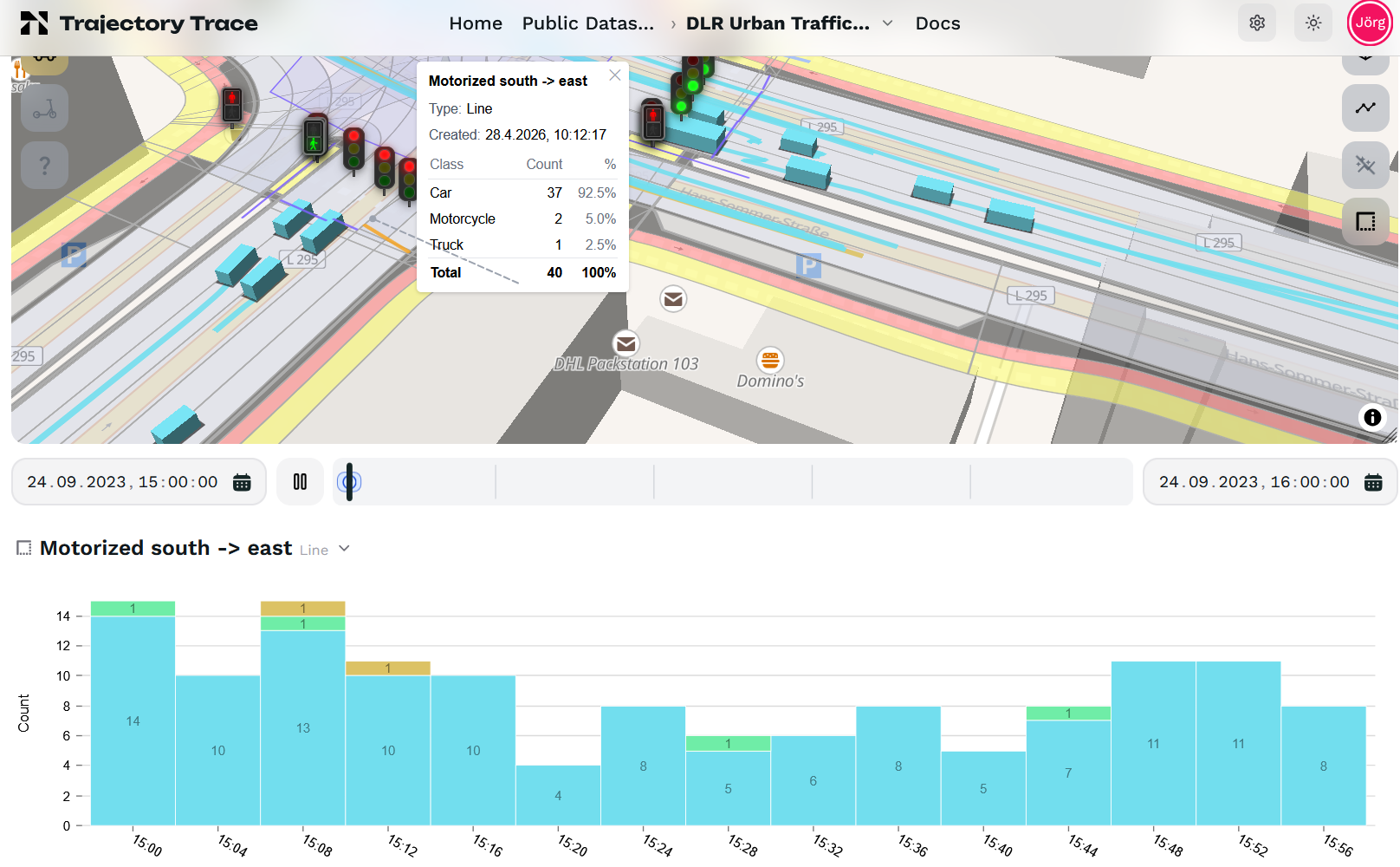 Performance &amp; Zähllinien – Geofencing-Feature in Trajectory Trace