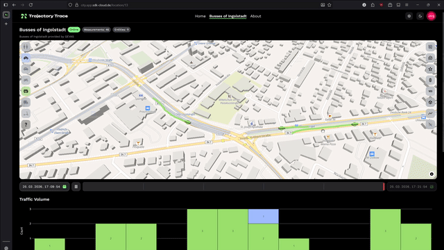 Trajectory Trace Frontend-Smoothing – interpolierte Bewegungen bei niedrigfrequenten Verkehrsdaten