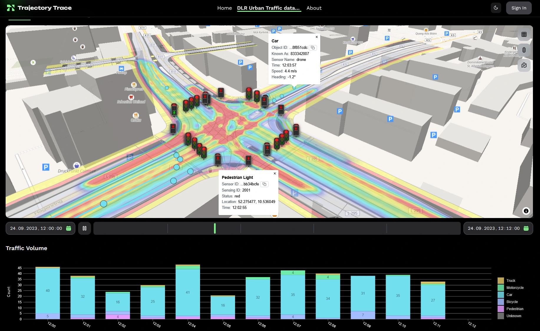Click to view the live demo Traffic Visualization